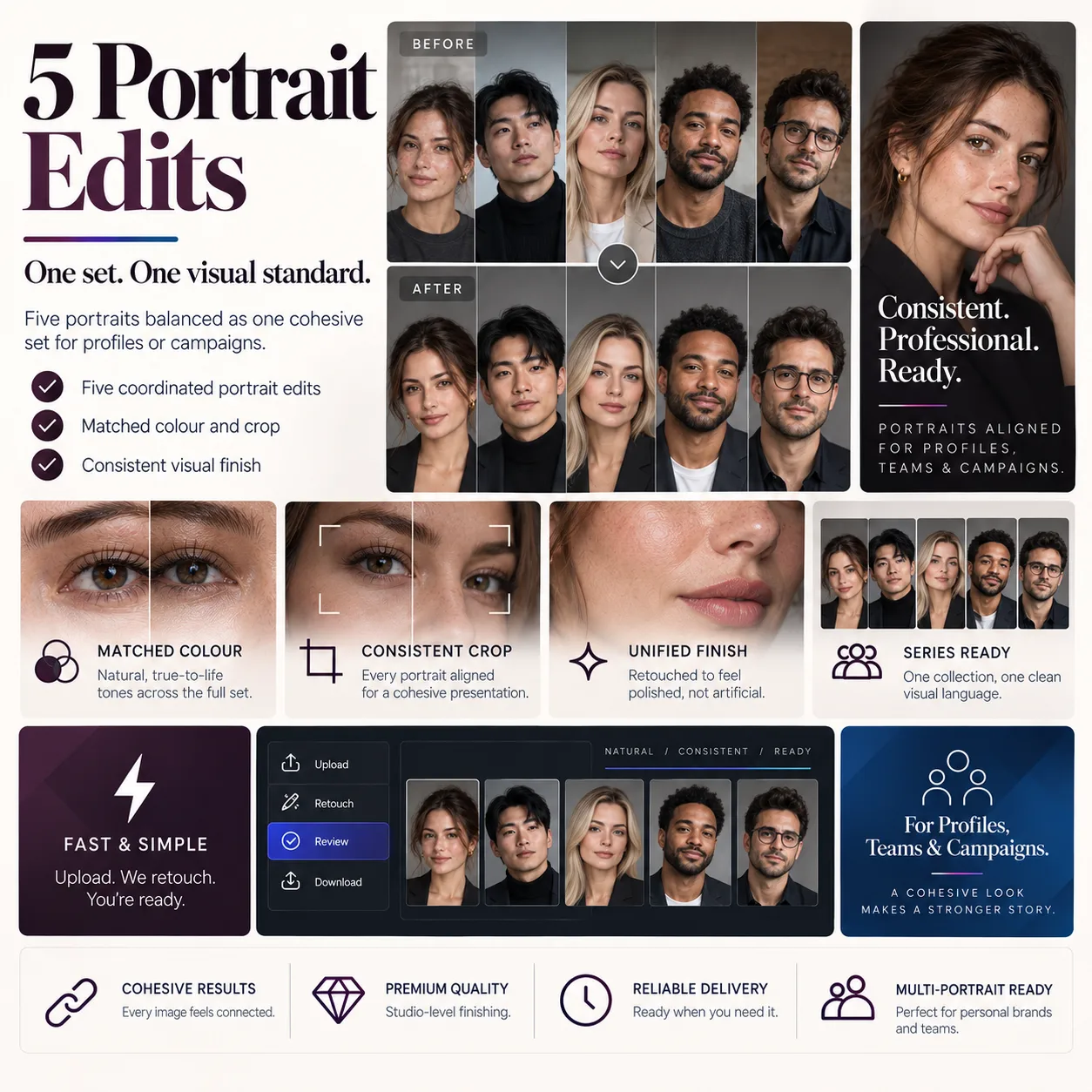 5 Portrait Edits