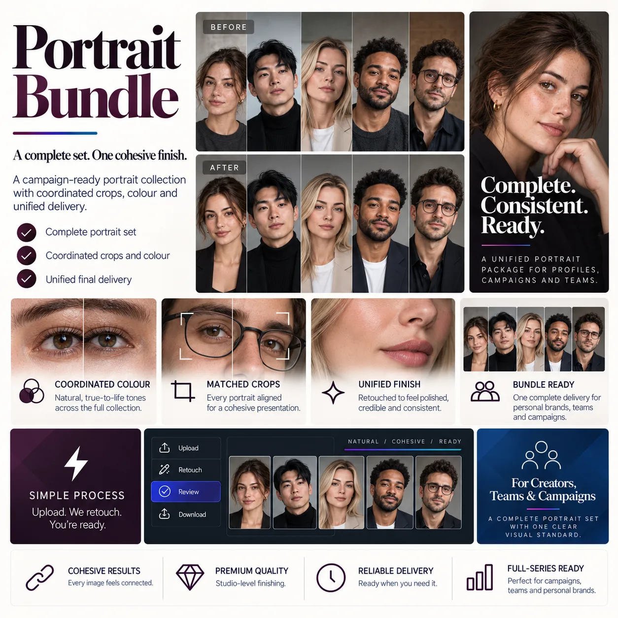 Portrait Bundle