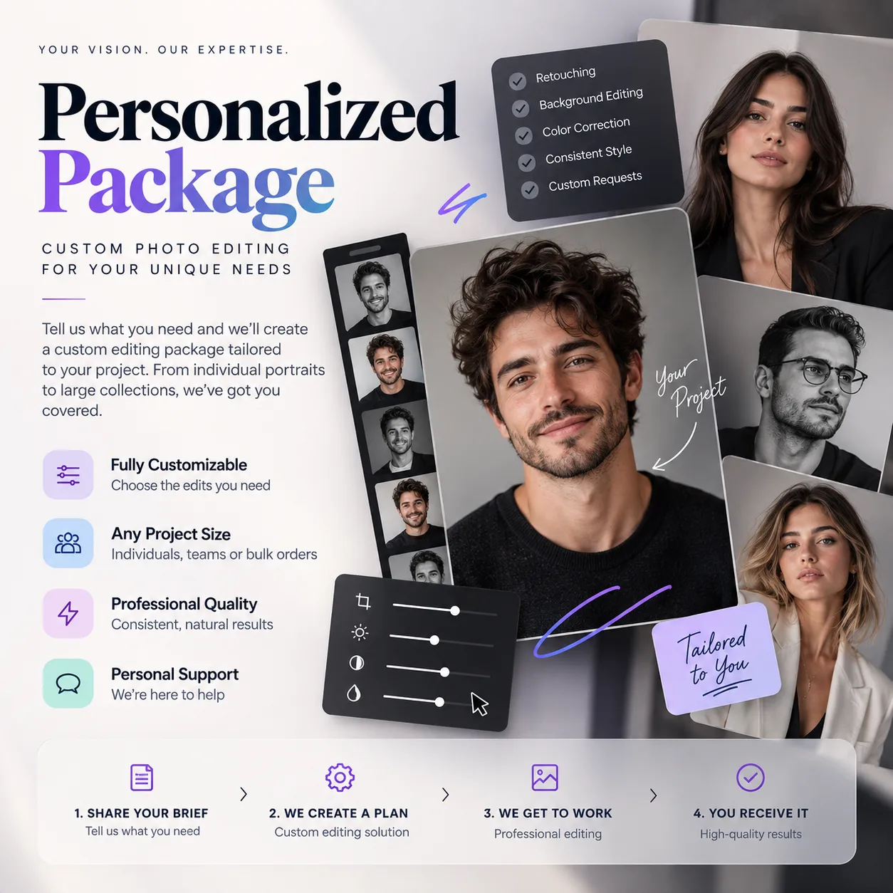 Personalized Package